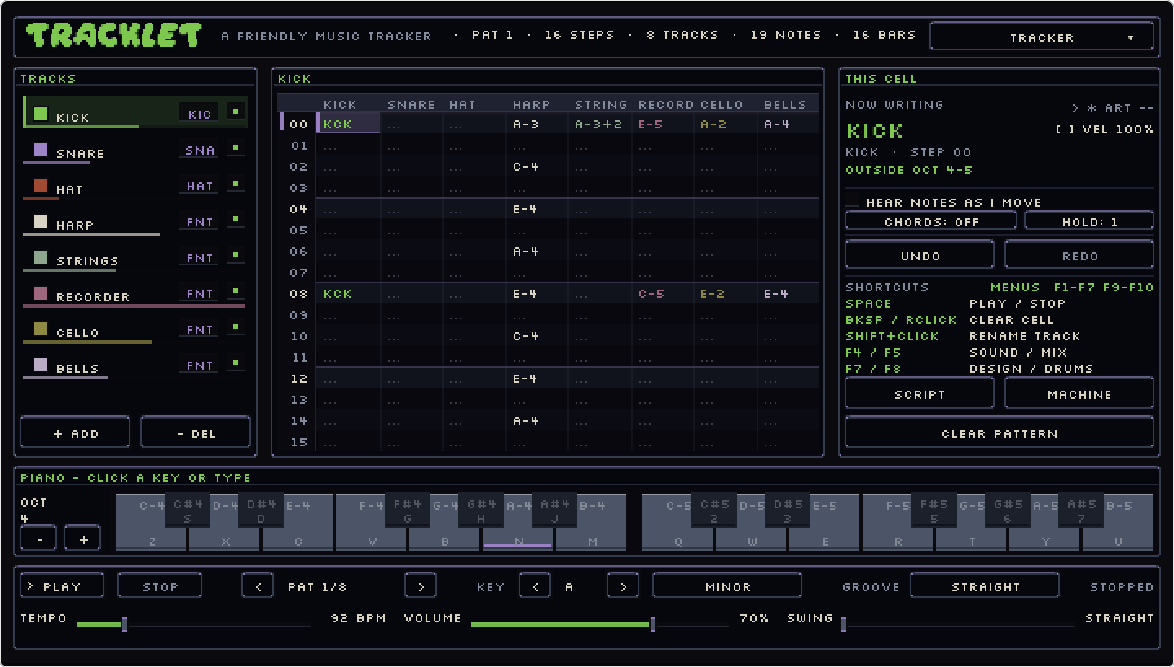 Tracklet in the Reliquary theme
